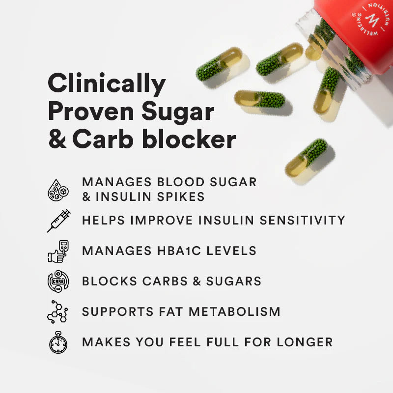 Wellbeing Diabetes Care
