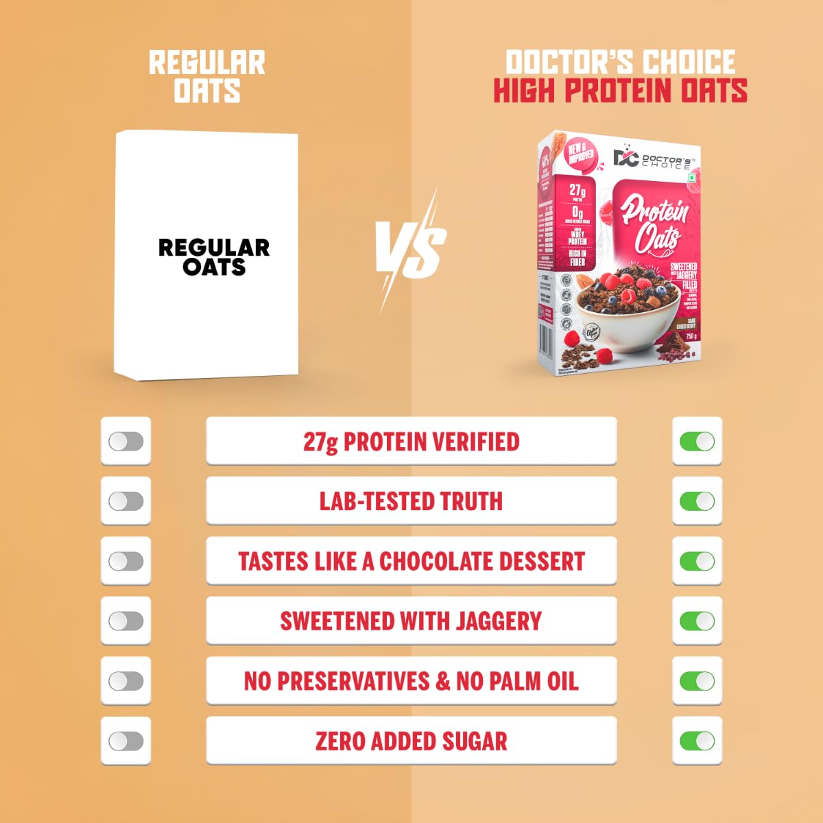 Doctors Choice High Protein Oats 750g