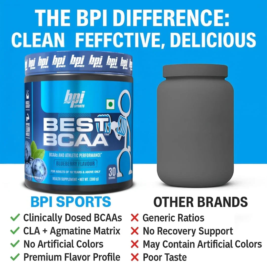 Bpi bcaa 30 servings