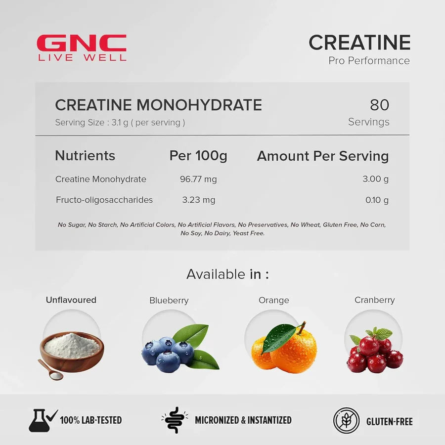 Gnc creatine 250grams