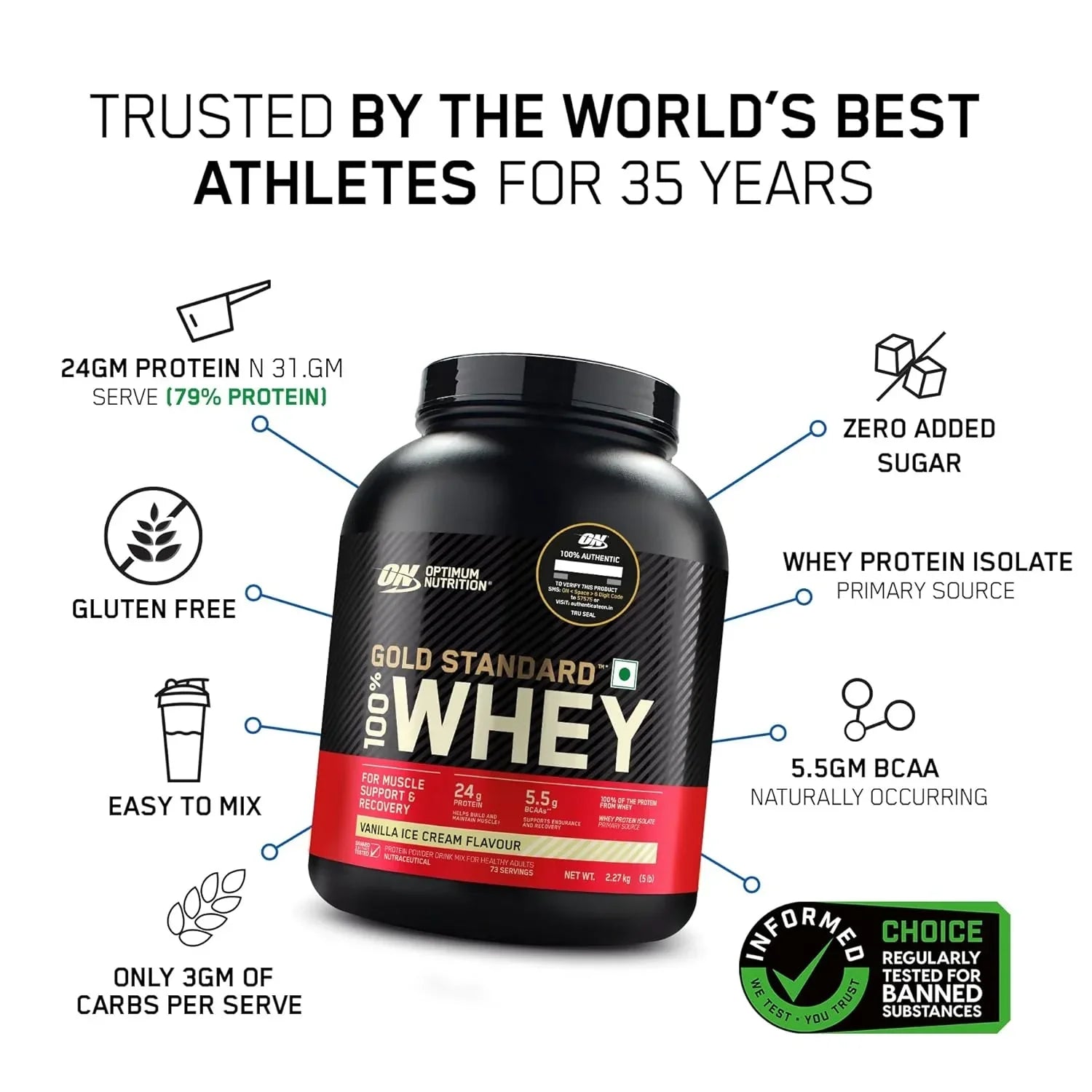 Optimum Nutrition ON WHEY 5lbs