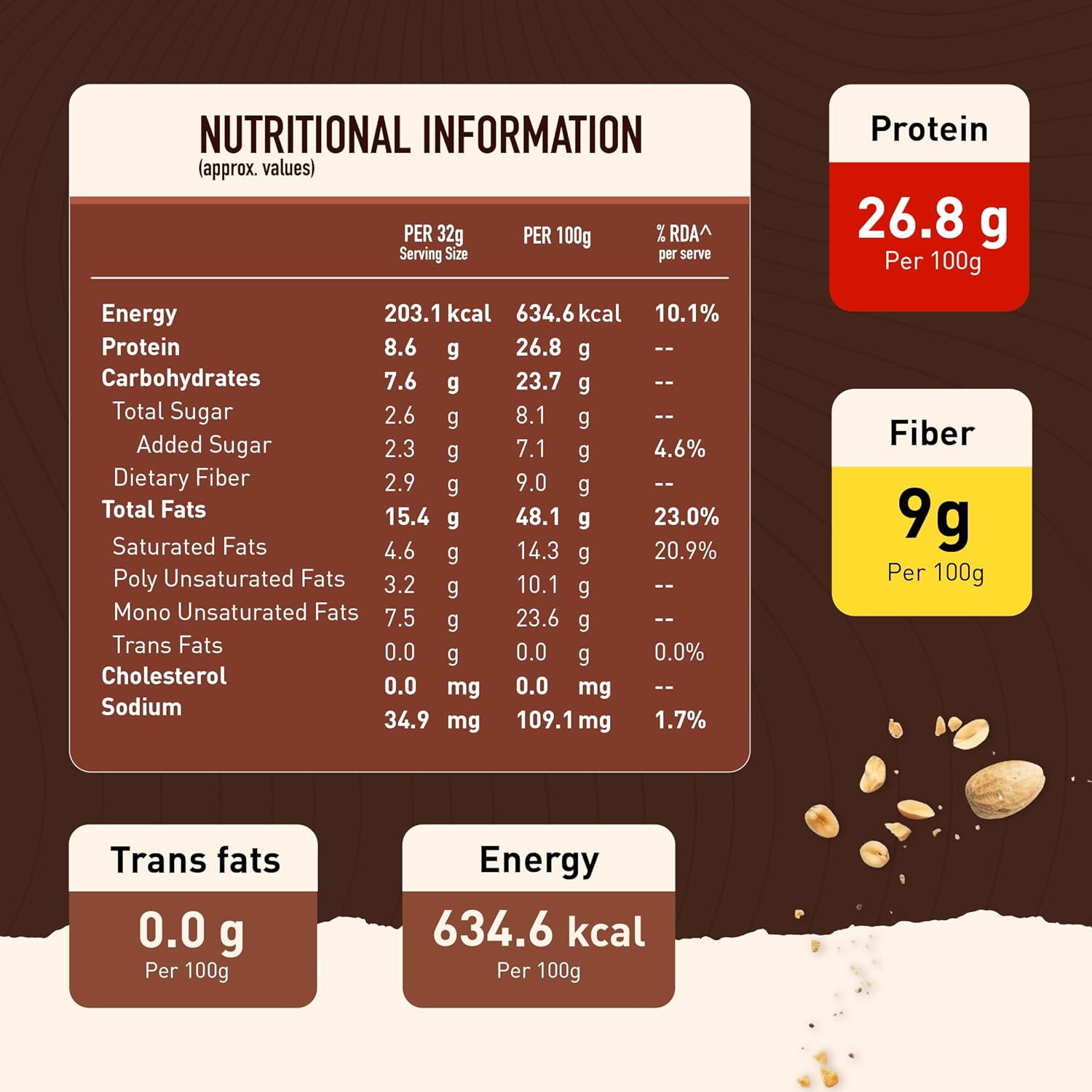 MYFITNESS Choco PB Crunchy
