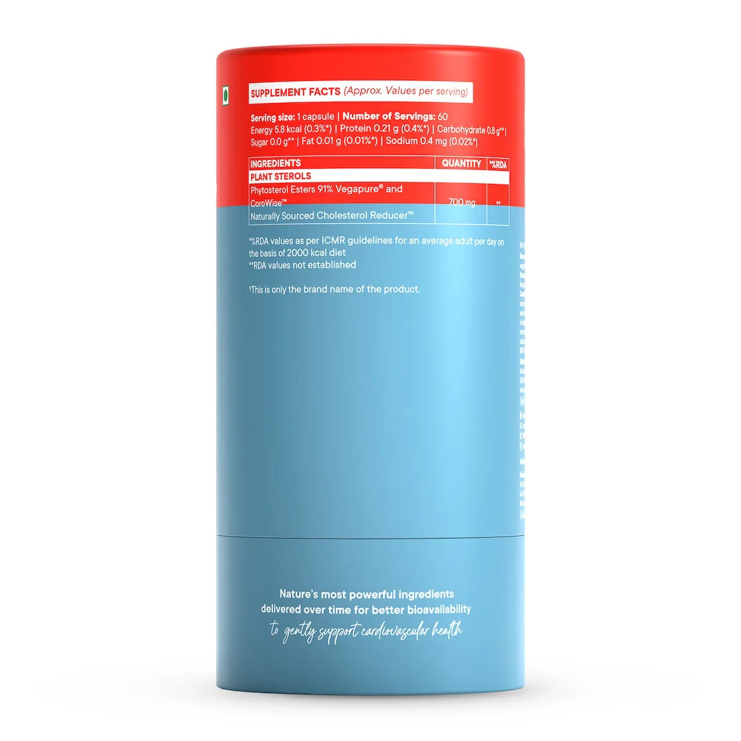 Cholesterol Control