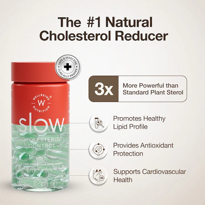 Cholesterol Control