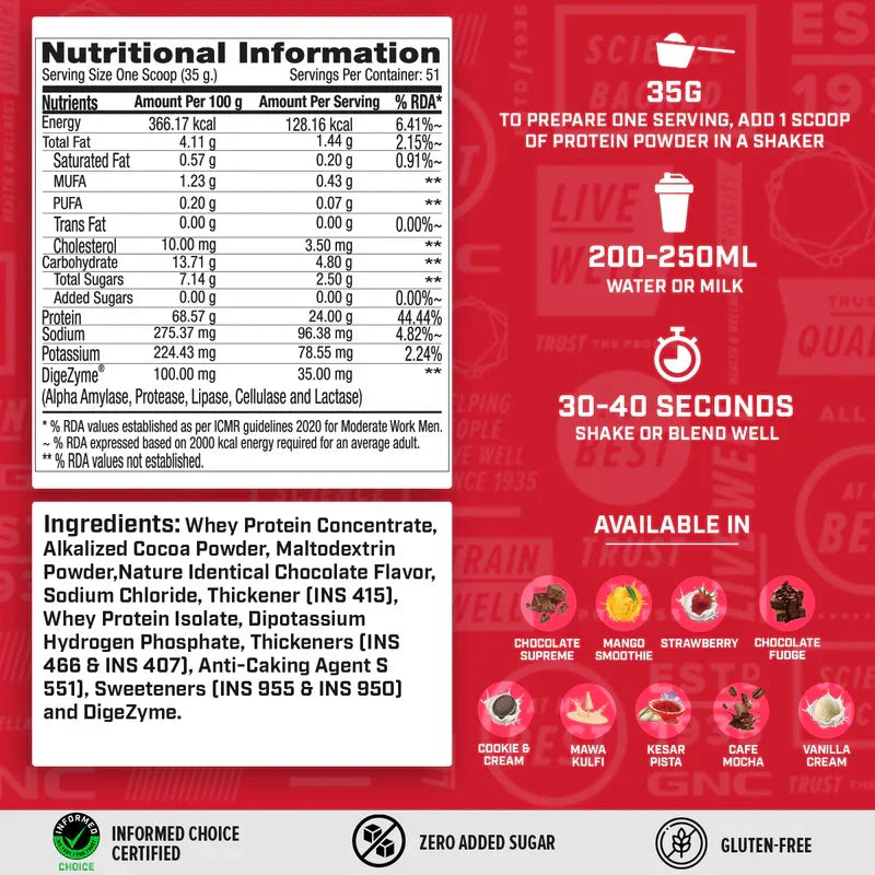 GNC Whey Protein