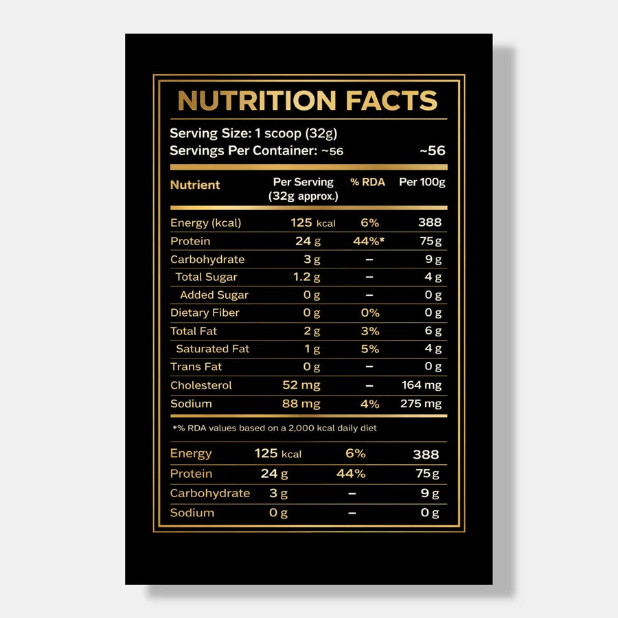 ALLMAX GOLD ALLWHEY 4LBS/1.8KG