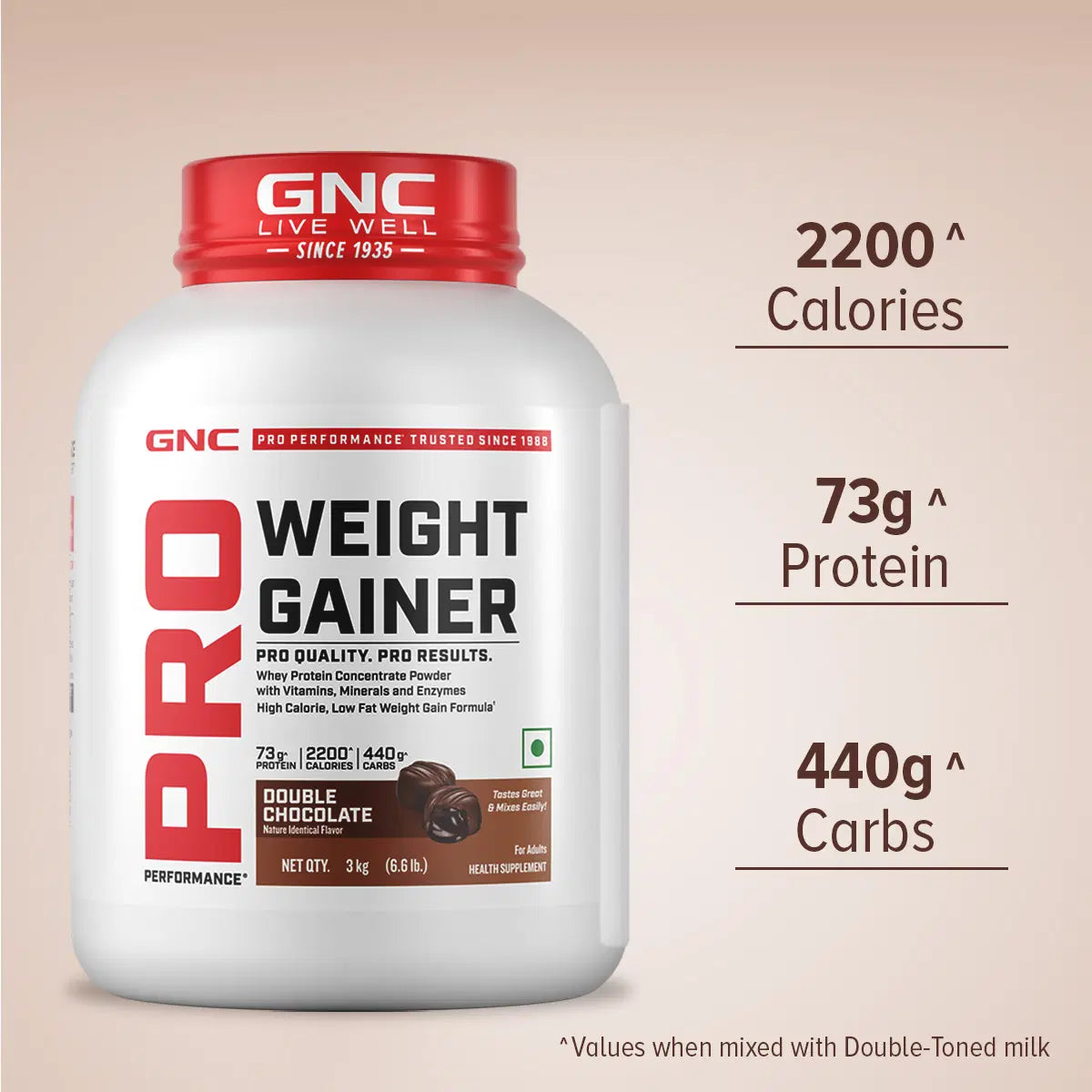 Gnc gainer
