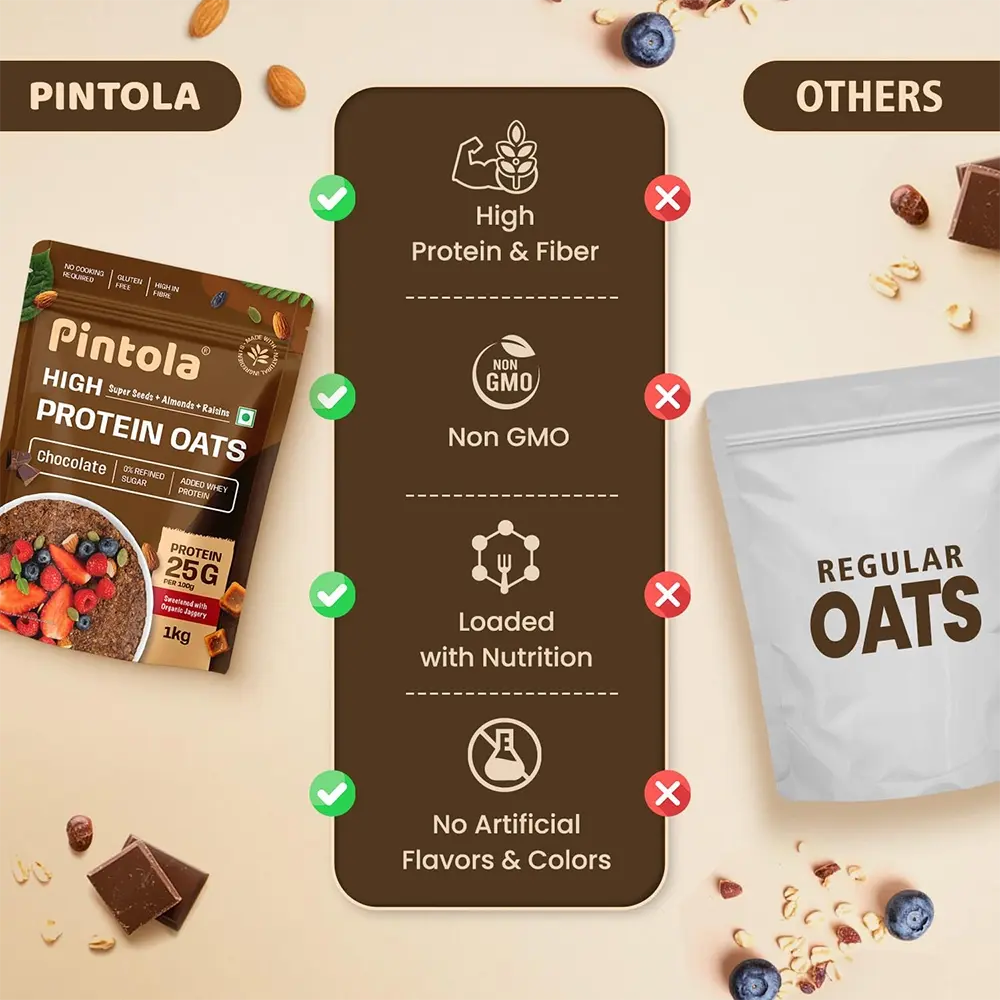 Pintola Premium Oats – 750g