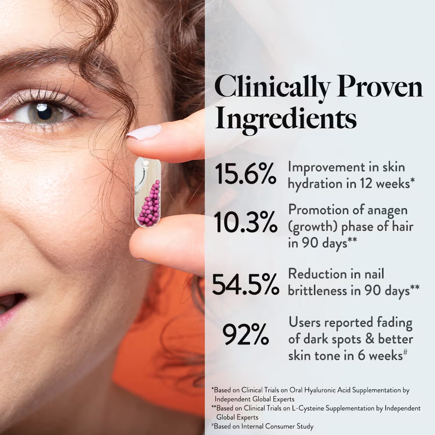 Wellbeing Hair Skin Nails