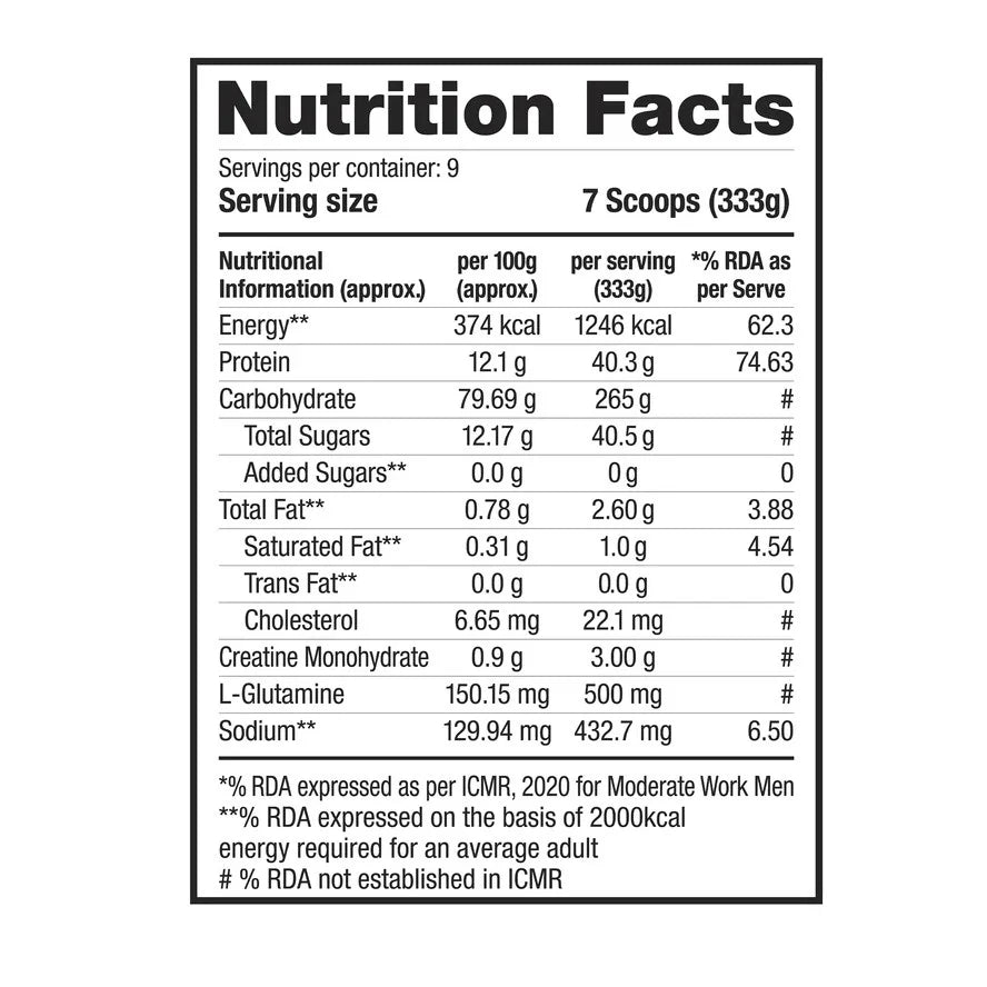 Labrada Super Mass Gainer